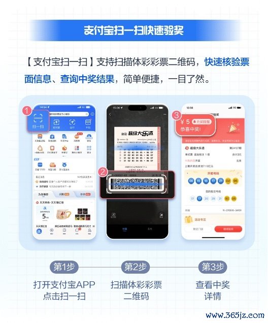 支付宝与中国体彩互助：扫一扫平直查询彩票中奖信息
